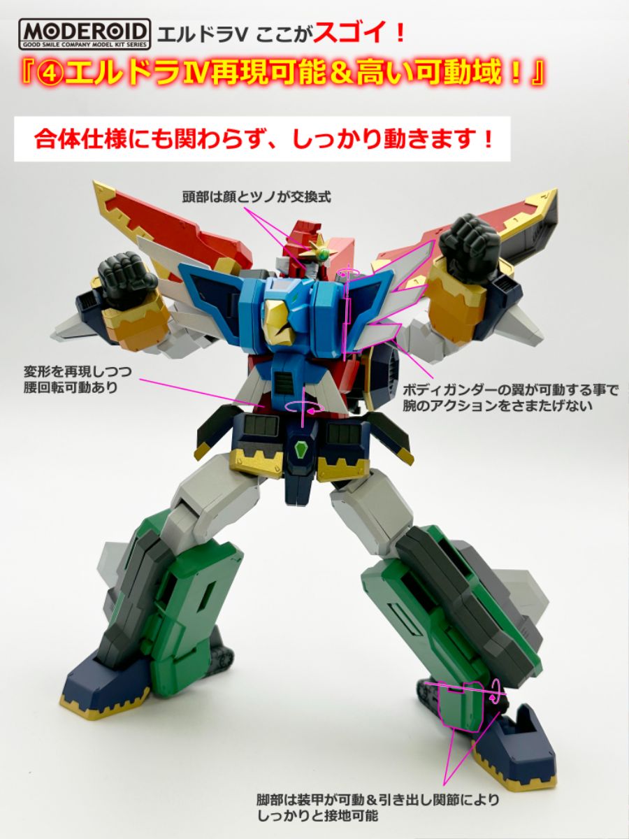 [MODEROID] ��X�ҵ� - ������ ���̺� [11���԰��Ϸ�] [4580590169432]