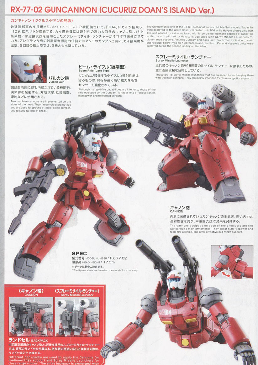 [HG] 1/144 ��ĳ��(�����罺 ������ �� ����) [7���԰��Ϸ�] [4573102653154]