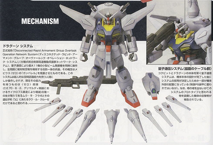 [HG-R13] 1/144 ���κ���� �Ǵ� [5���԰��Ϸ�] [4573102557391]