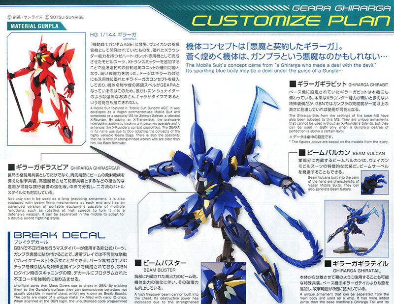 [HGBD 007] 1/144 ��� ��� [12���԰��Ϸ�] [4573102661425]