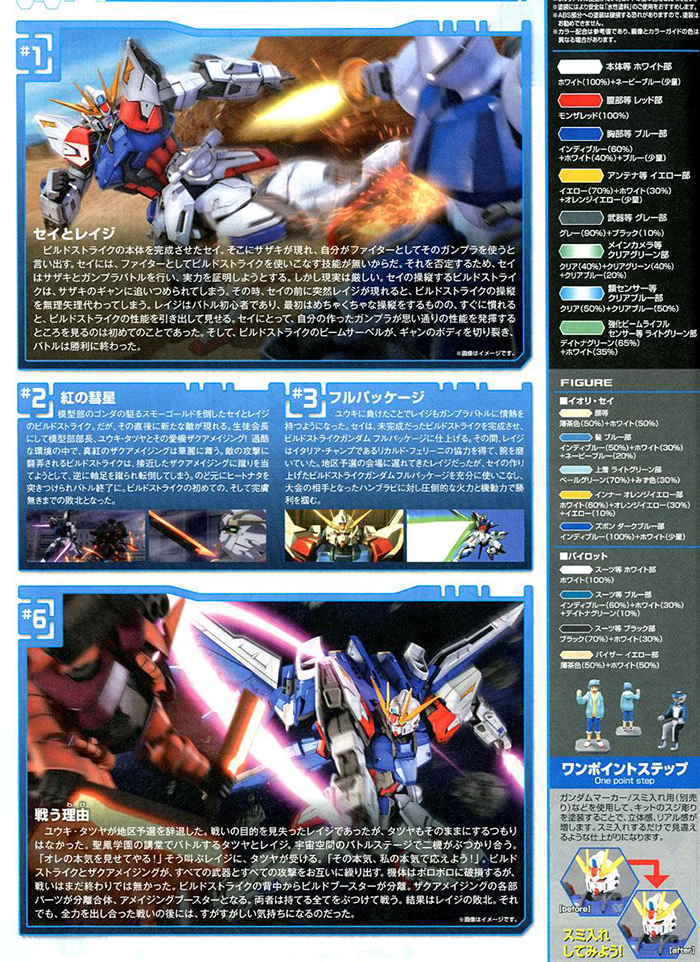 [MG] 1/100 ���� ��Ʈ����ũ �Ǵ� Ǯ��Ű�� [11���԰��Ϸ�] [4573102661357]