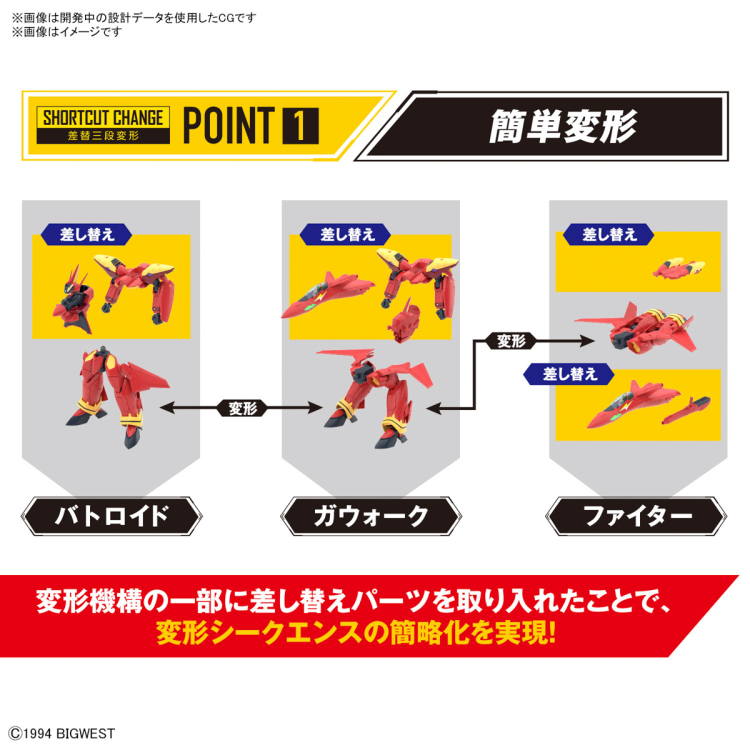 [HG] 1/100 ��ũ�ν�7 - VF-19 ī�� ���̾� ��Ű�� ���� �ν��� ��� [6���԰��Ϸ�][4573102663153]