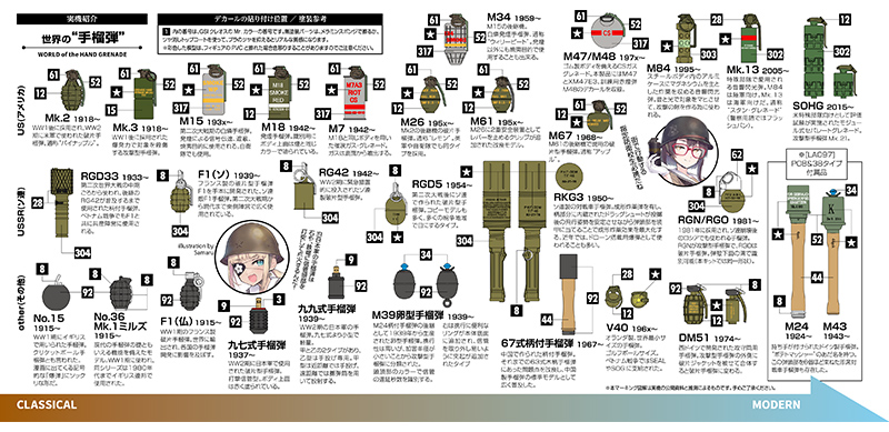 [��Ʋ�Ƹ�][LD046] 1/12 ����ź ��Ʈ [9���԰��Ϸ�] [4543736329732]