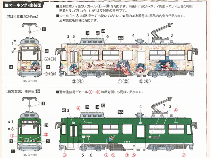 1/150 ��Ű ���� ���� 2024 ����(ǥ�ػ���3300�� ����) [4���԰��Ϸ�] [4968728910376]