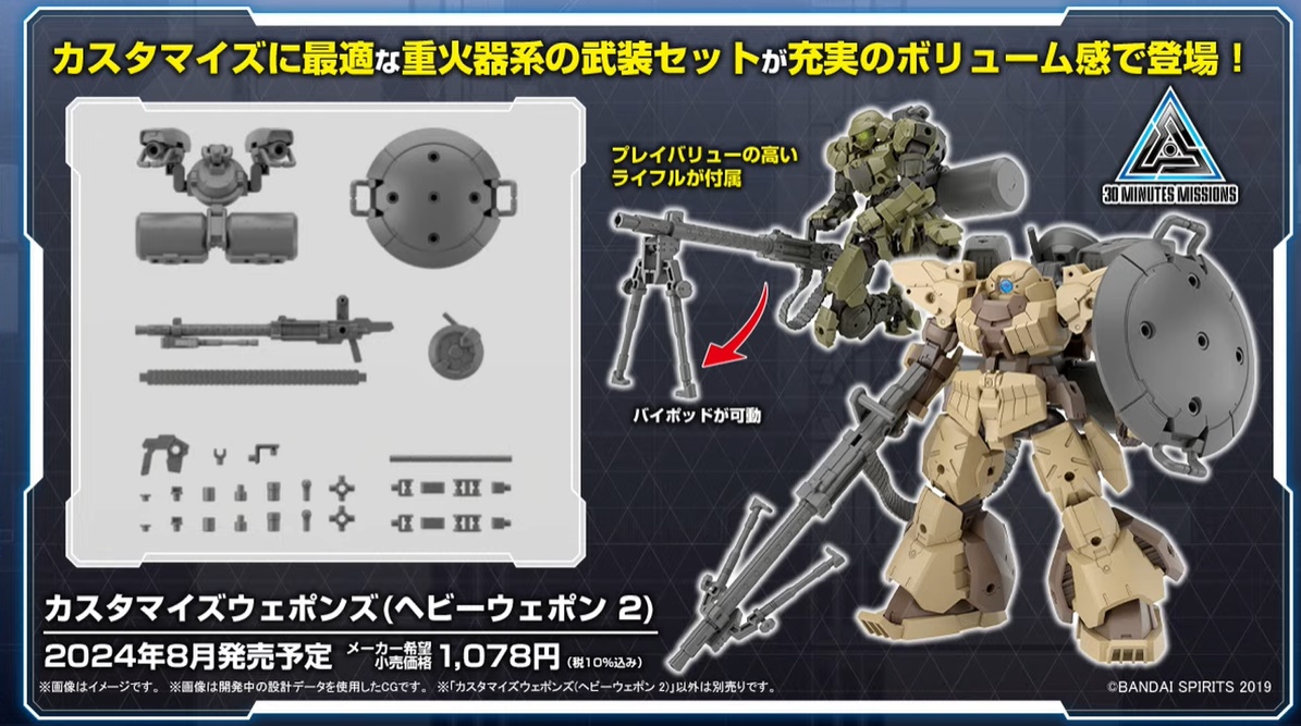 [30MM][W-30] 1/144 Ŀ���͸����� ������(��� ����2) [8���԰��Ϸ�][4573102671592]