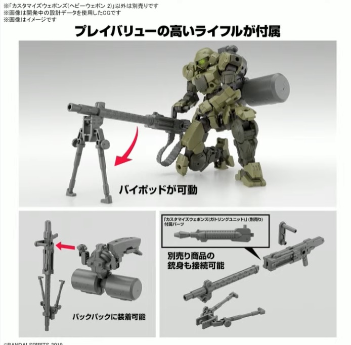 [30MM][W-30] 1/144 Ŀ���͸����� ������(��� ����2) [8���԰��Ϸ�][4573102671592]