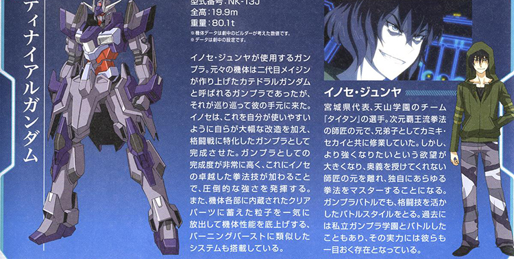 [HGBF 037] 1/144 ���̾� �Ǵ� [4573102587961]