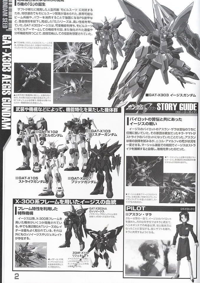 [MG] 1/100 ������ �Ǵ� [8���԰��Ϸ�][4573102629074]