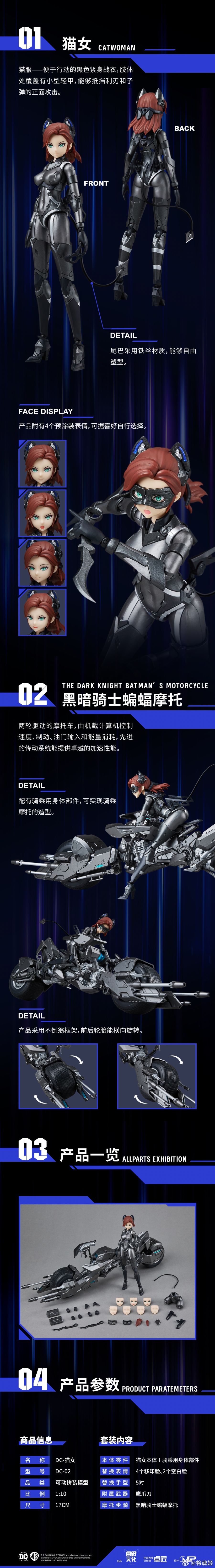 MS ���ʷ� 1/10 DC �ڹͽ� �ø��� 02 Ĺ���/��Ʈ ���� [5���԰��Ϸ�][6973775150345]