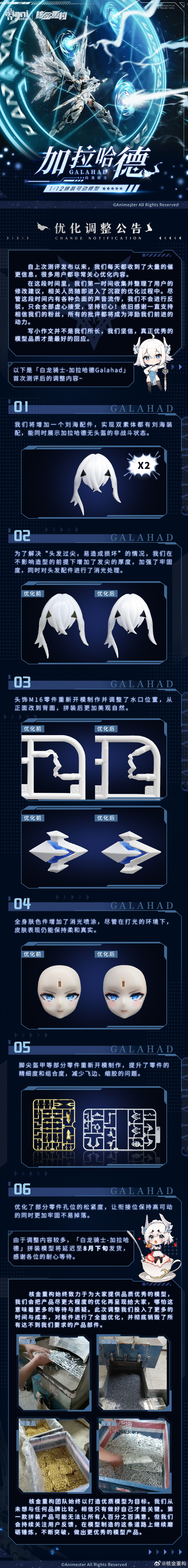 [Ư������] 1/12 ����� ������� [9���԰��Ϸ�][6976881810073]