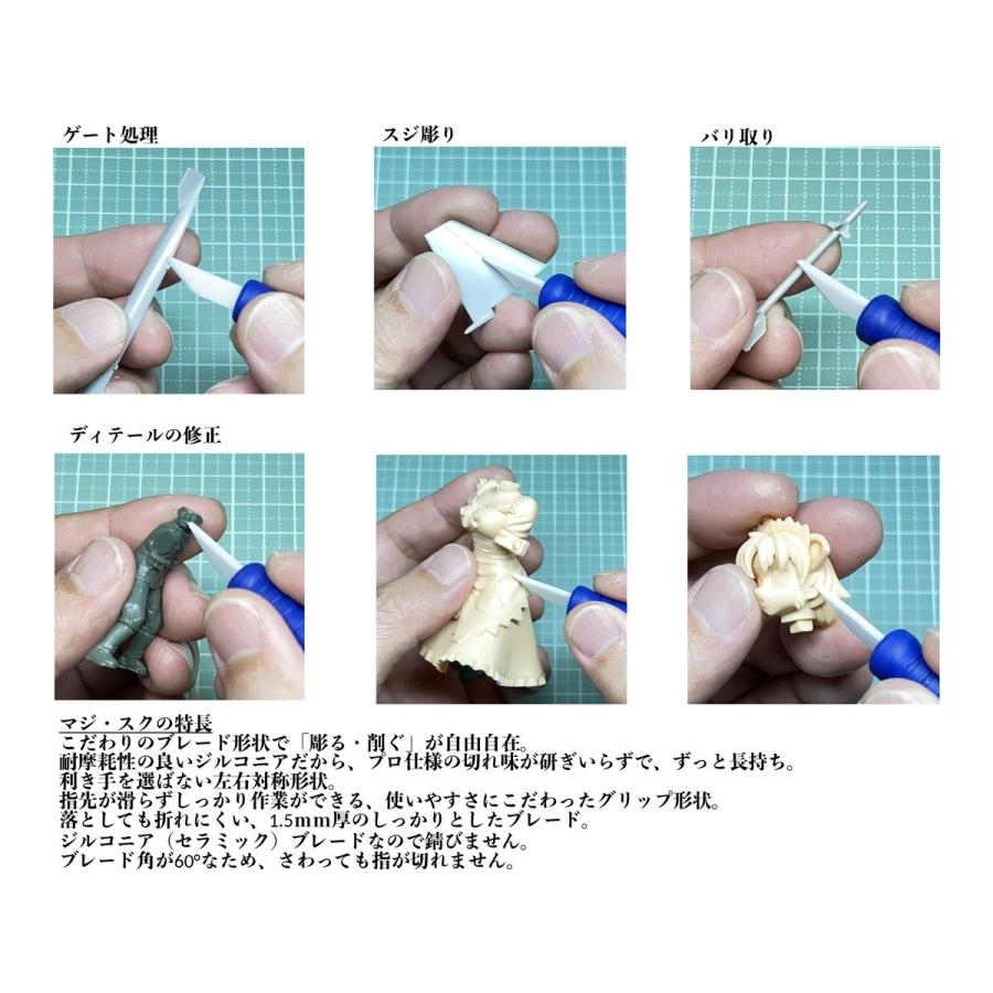 ������ũ(��Ƽ �����ڴϾ� ��ũ������) [4���԰�����] [4589455346698]