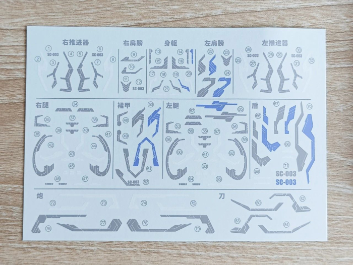 1/144 ��Ź ���� ��Ȳ ��ȣ�� ������ [8���԰��Ϸ�]