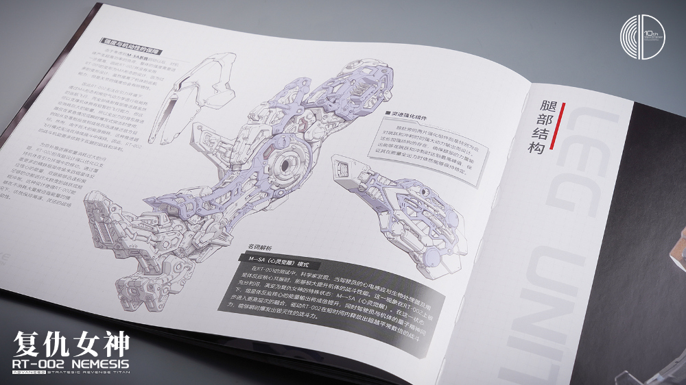 1/100 RT-002 �׸޽ý� ������ ���� [11���԰��Ϸ�][6925151002434]