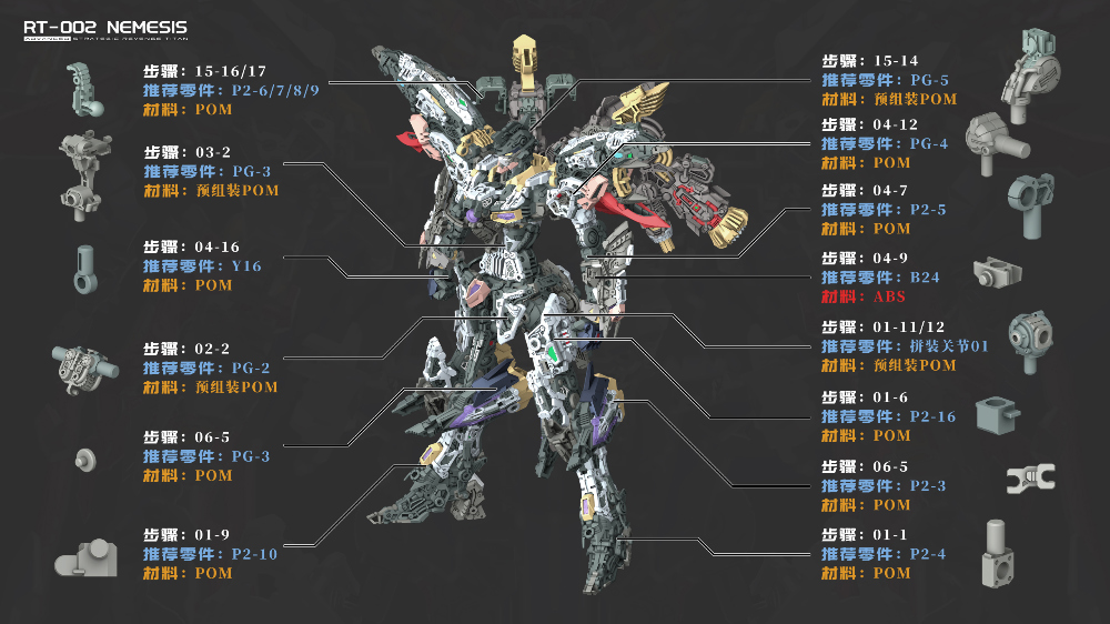 1/100 RT-002 �׸޽ý� ������ ���� [11���԰��Ϸ�][6925151002434]