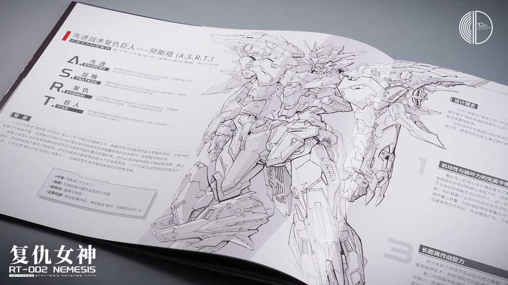 1/100 RT-002 �׸޽ý� ������ ���� [11���԰��Ϸ�][6925151002434]