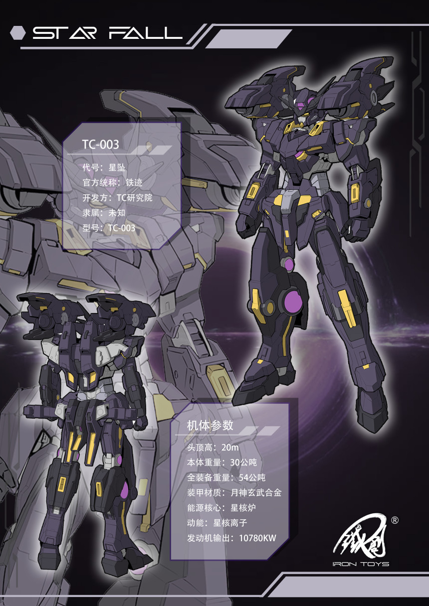 öâ���� 1/100 TC-003 ��Ÿ�� [10���԰��Ϸ�][6976438430068]