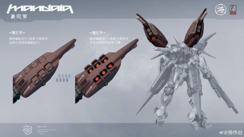 1/100 ���ٶ� [4���԰��Ϸ�]