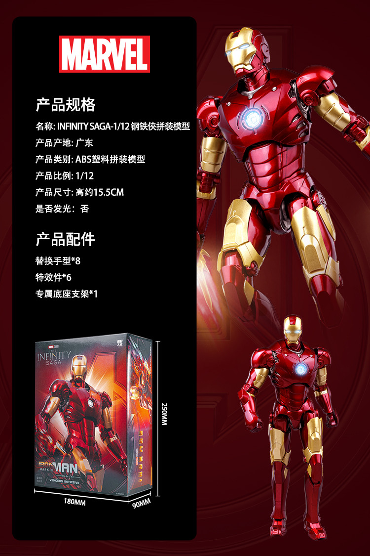 1/12 ���̾�� ��ũ3 [12���԰��Ϸ�][6976248990028]