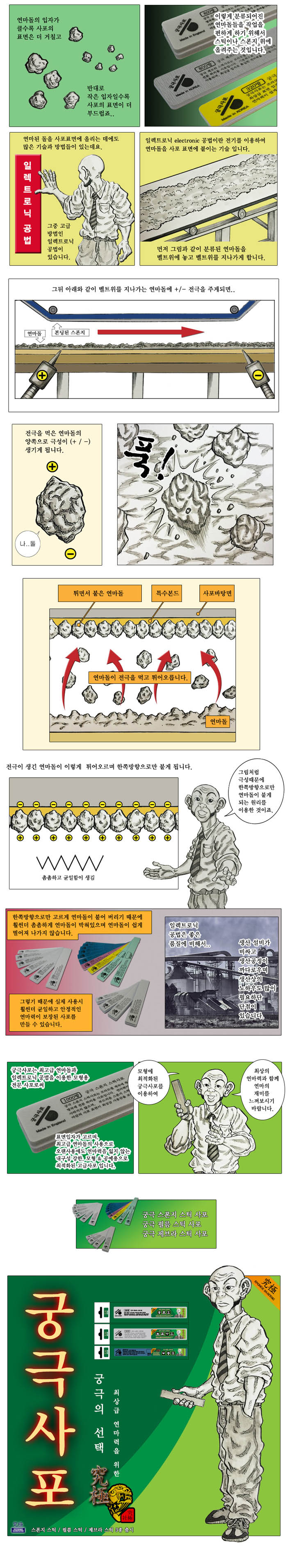 �ñ� �ʸ� ���� #1200(2����) [8809487470595]