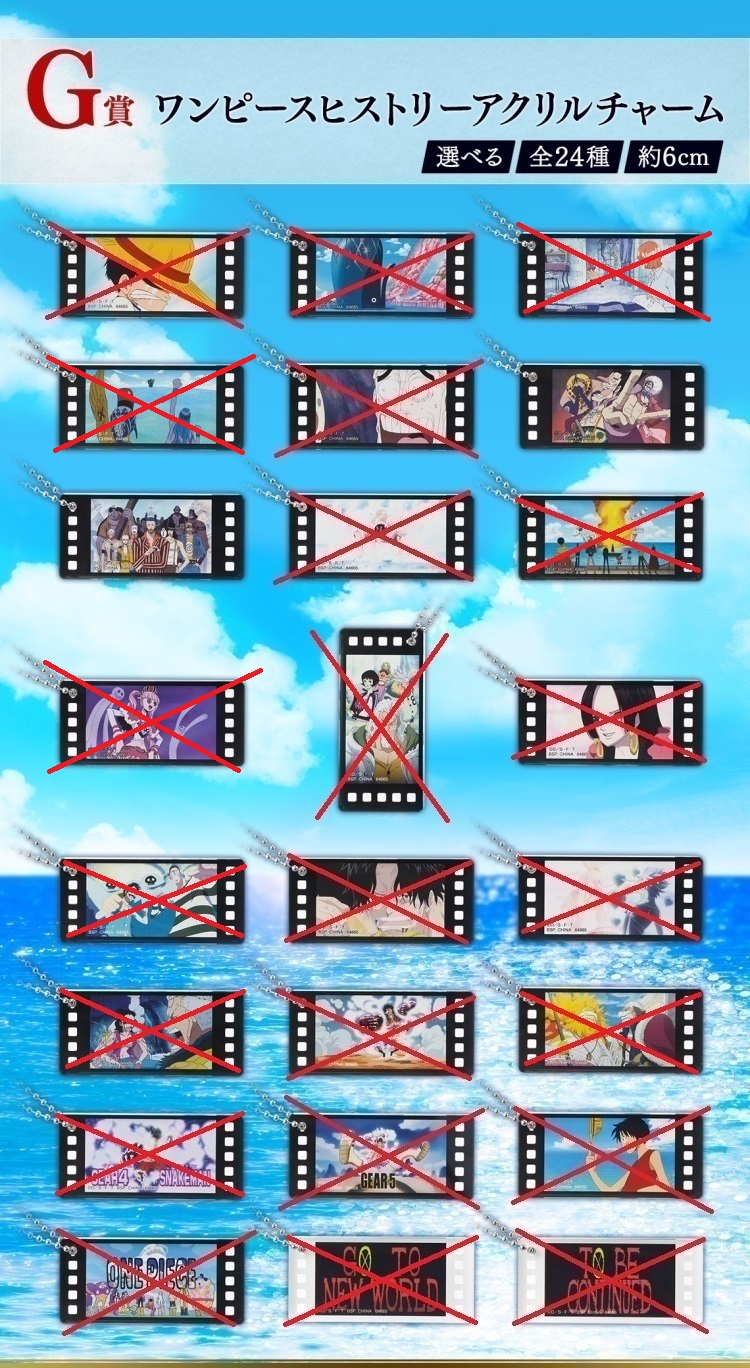 [�ǸſϷ�] [�����߼�] ��ġ������ ���ǽ� TV �ִϸ��̼� 25�ֳ� ������������ �� [11���԰��Ϸ�]