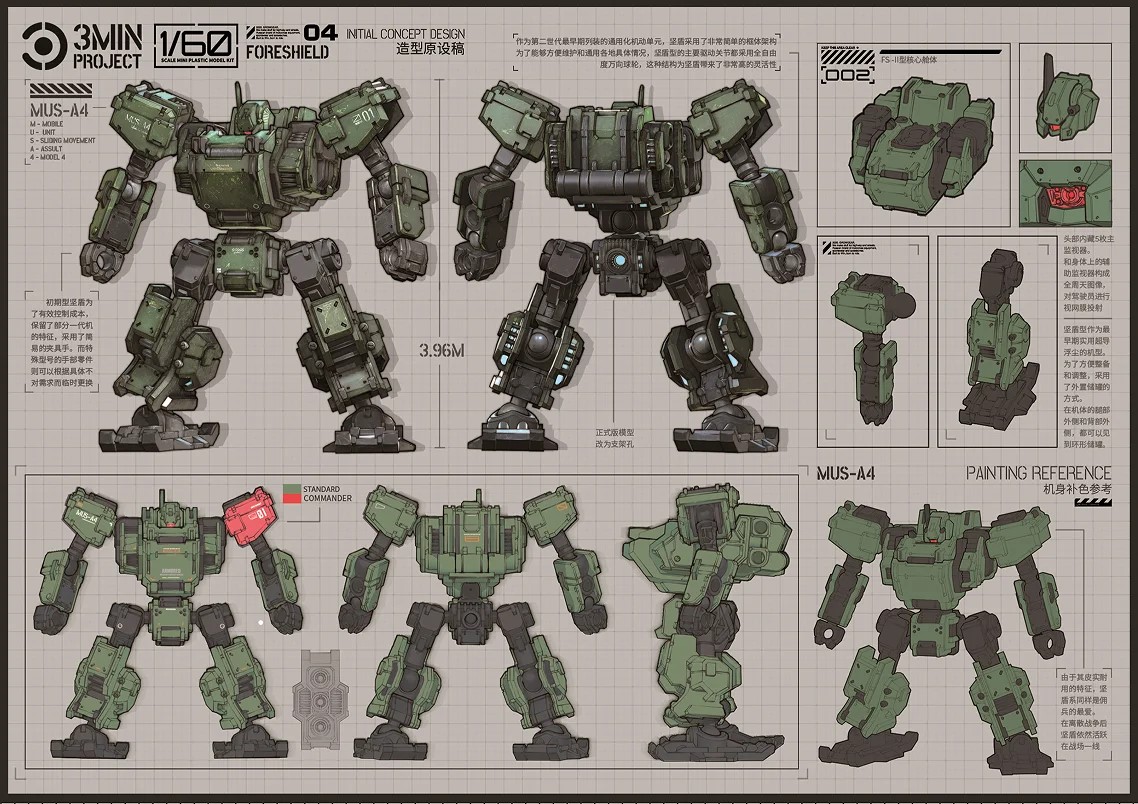 1/60 MUS-A4 ��Ƽ���� 3�� ��Ʈ [12���԰��Ϸ�] 