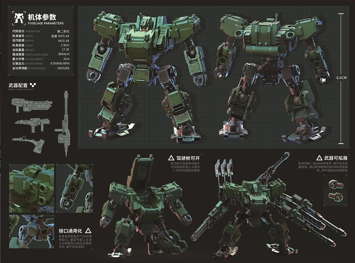 1/60 MUS-A4 ��Ƽ���� 3�� ��Ʈ [12���԰��Ϸ�] 