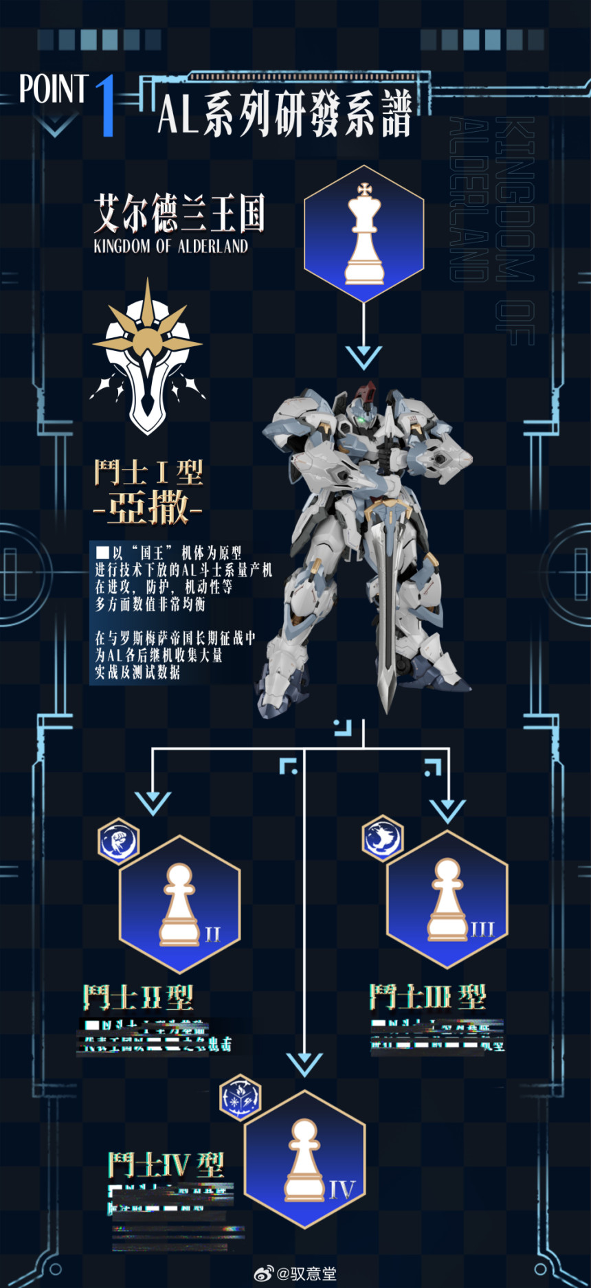 [����] 1/100 �˴����� �ձ� ���� �� Ÿ�� I��(�۷������� Ÿ��I �ƻ�)