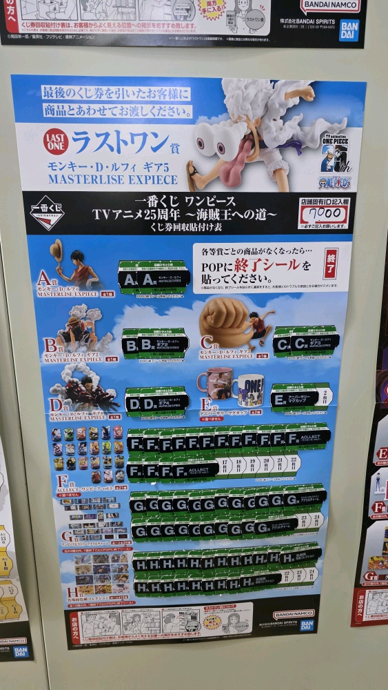 [�ǸſϷ�] [�����߼�] ��ġ������ ���ǽ� TV �ִϸ��̼� 25�ֳ� ������������ �� [11���԰��Ϸ�]