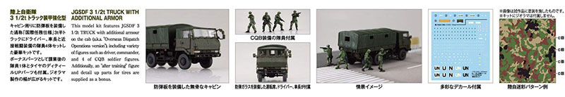 1/72 �и��͸� �� Ŷ No.11 ����������3 1/2t Ʈ�� �尩 ��ȭ�� (��� 6�� ��Ʈ) [11���԰��Ϸ�] [4905083012086]