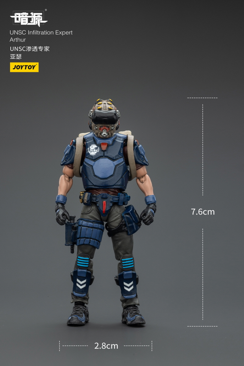 1/25 ��ũ�ҽ� UNSC ����Ʈ���̼� ������Ʈ �Ƽ� [1���԰��Ϸ�][6927054402403]