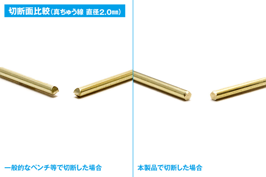 HG �ݼӼ��� ���� 2.0 [12���԰��Ϸ�] [4943209383948]