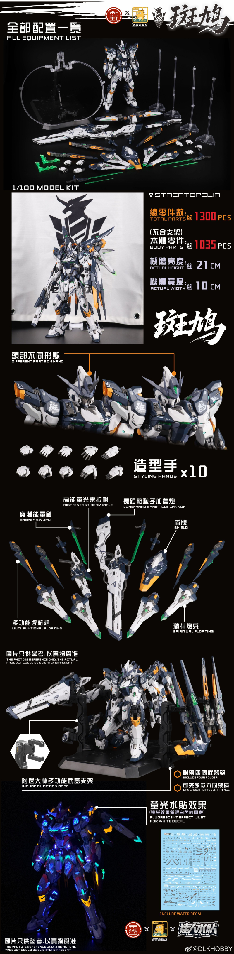 1/100 �ݱ� [1���԰��Ϸ�]