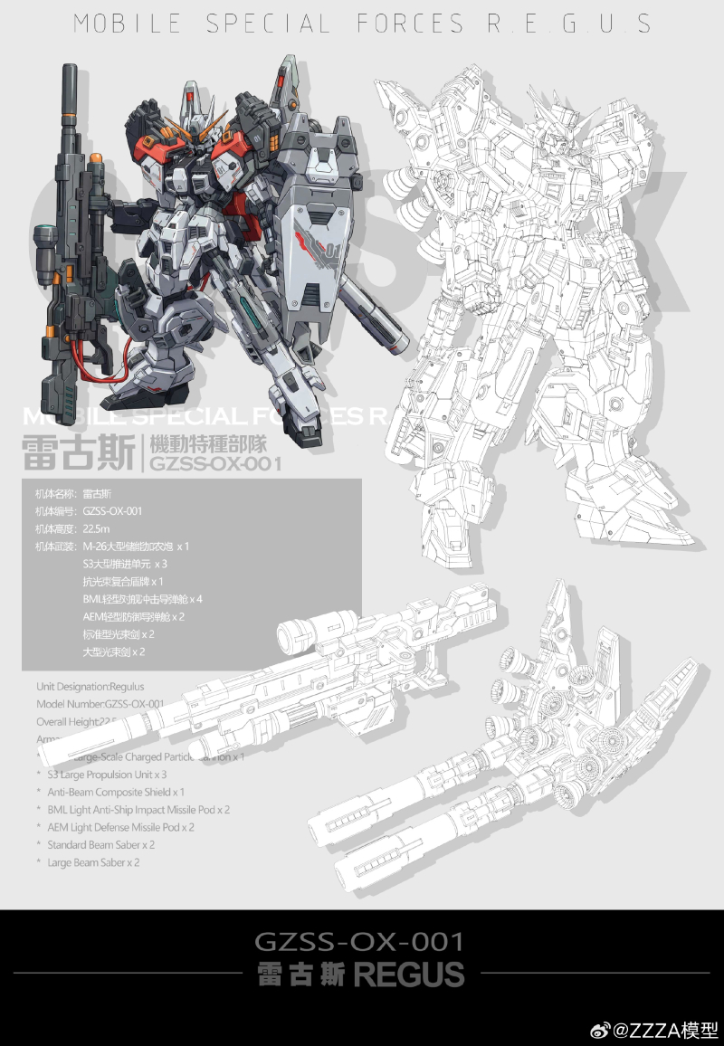 1/100 GZSS-OX ���Ž� ����� [2���԰��Ϸ�]