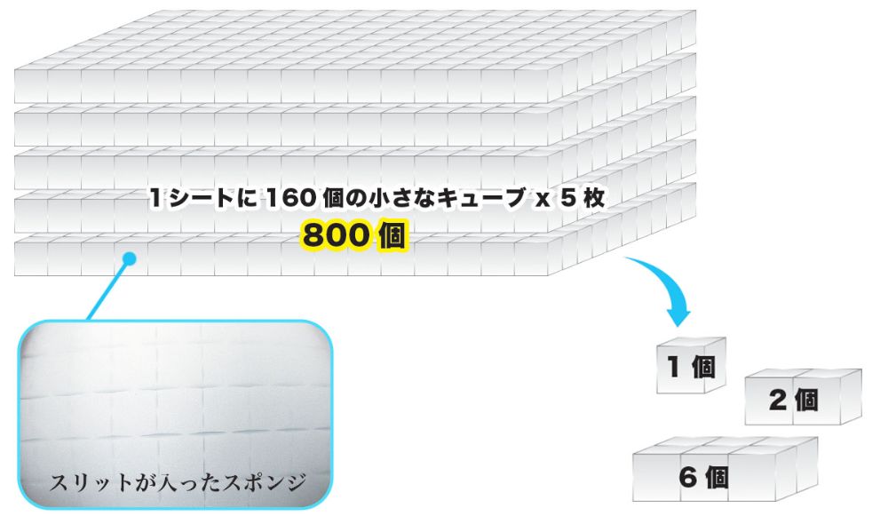 ���� �Ϻ�� ���α� [2���԰��Ϸ�] [4975406130971]