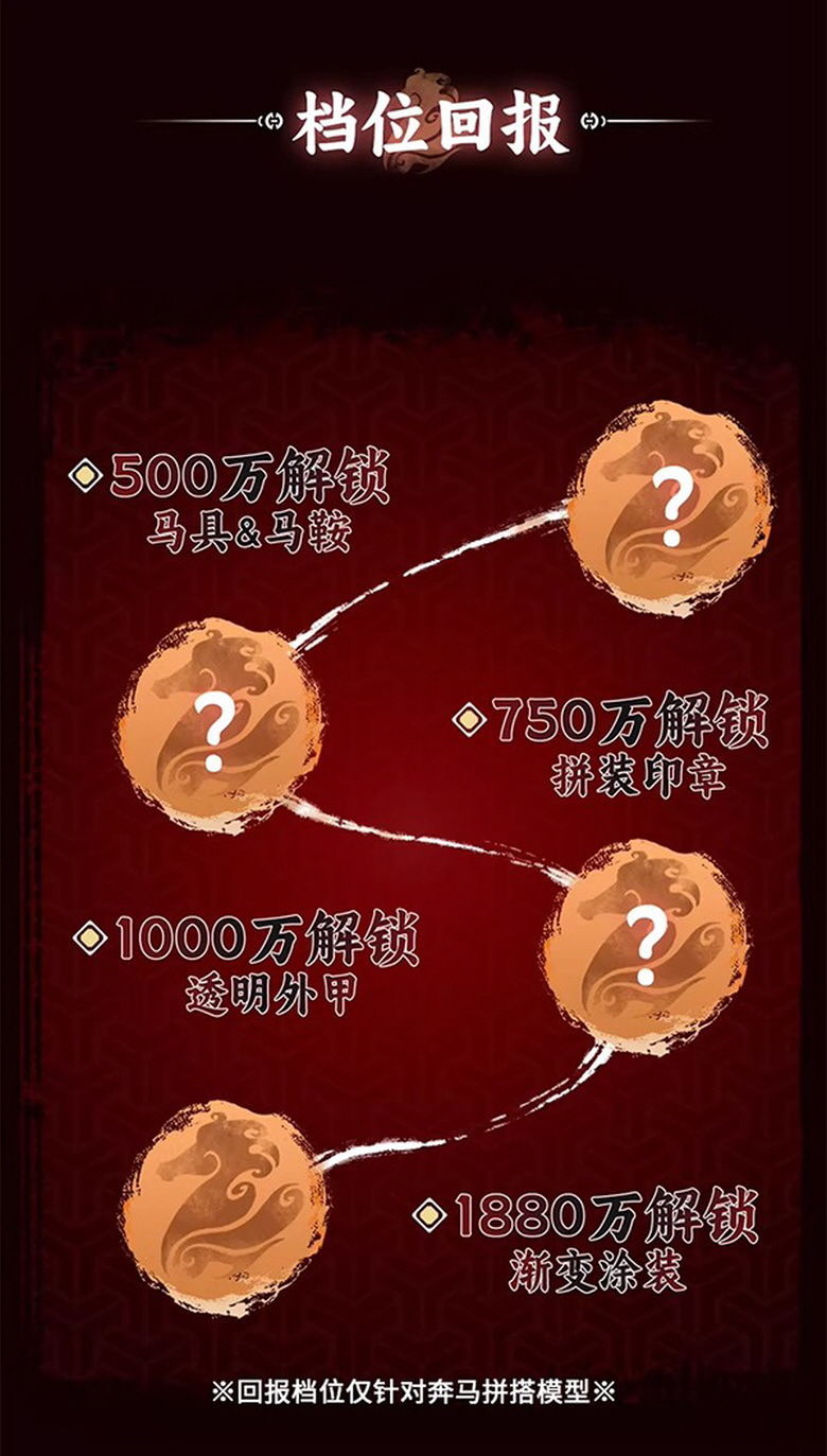 [����] ���ָ� ȭ��Ʈ