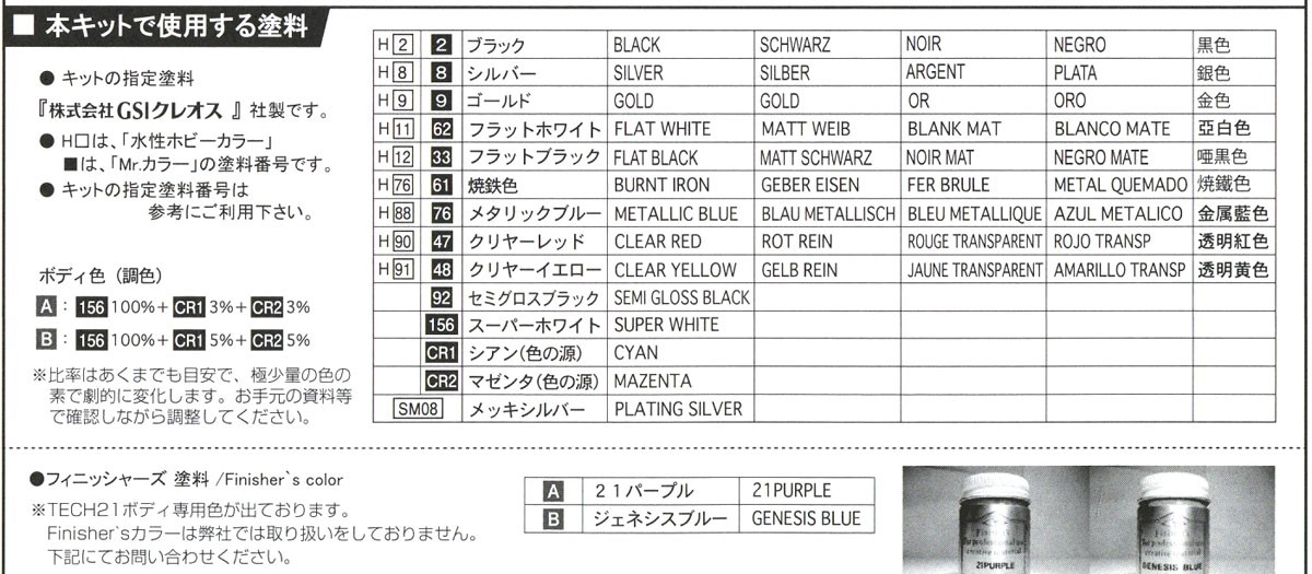 1/12 �߸��� YZF750 TECH21 ���̽� �� 1987 ����ī 8���� ��� [3���԰��Ϸ�] [4968728141329]