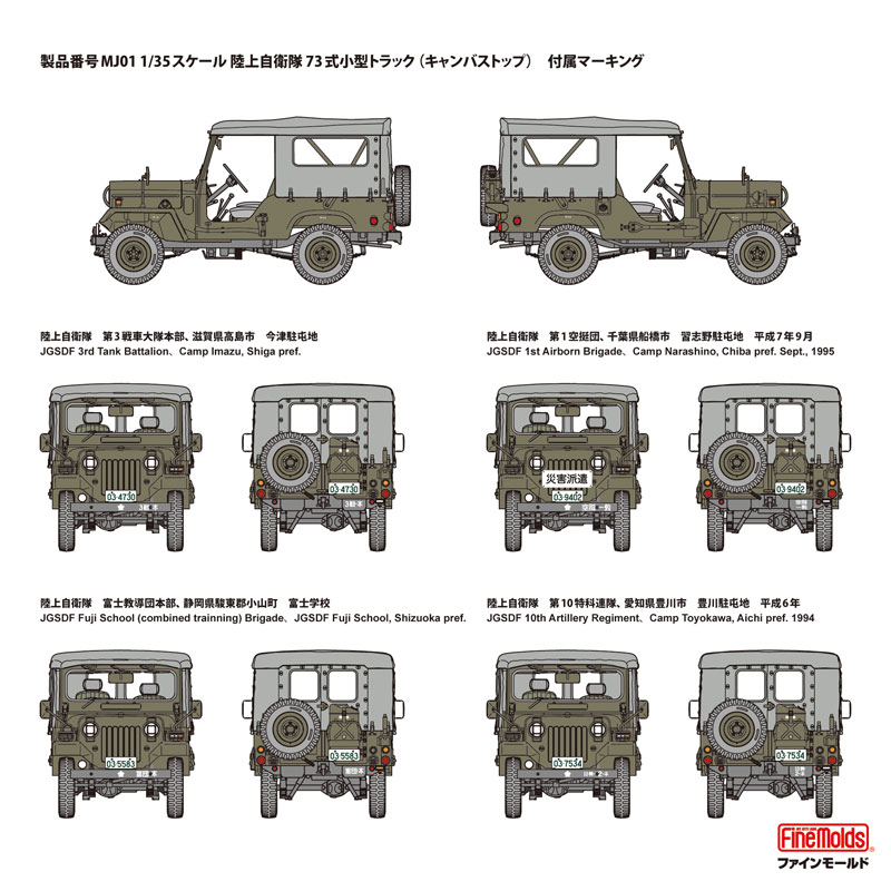 1/35 ���������� 73�� ���� Ʈ��(ĵ���� ž) [3���԰��Ϸ�] [4536318570011]