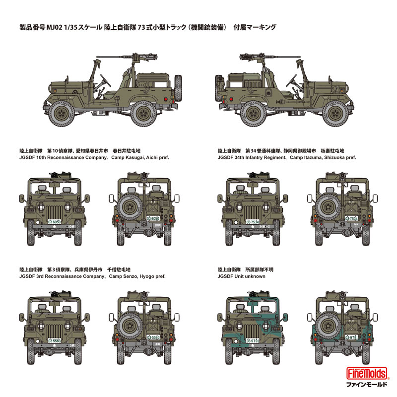 1/35 ���������� 73�� ���� Ʈ��(����� ����) [3���԰��Ϸ�] [4536318570028]