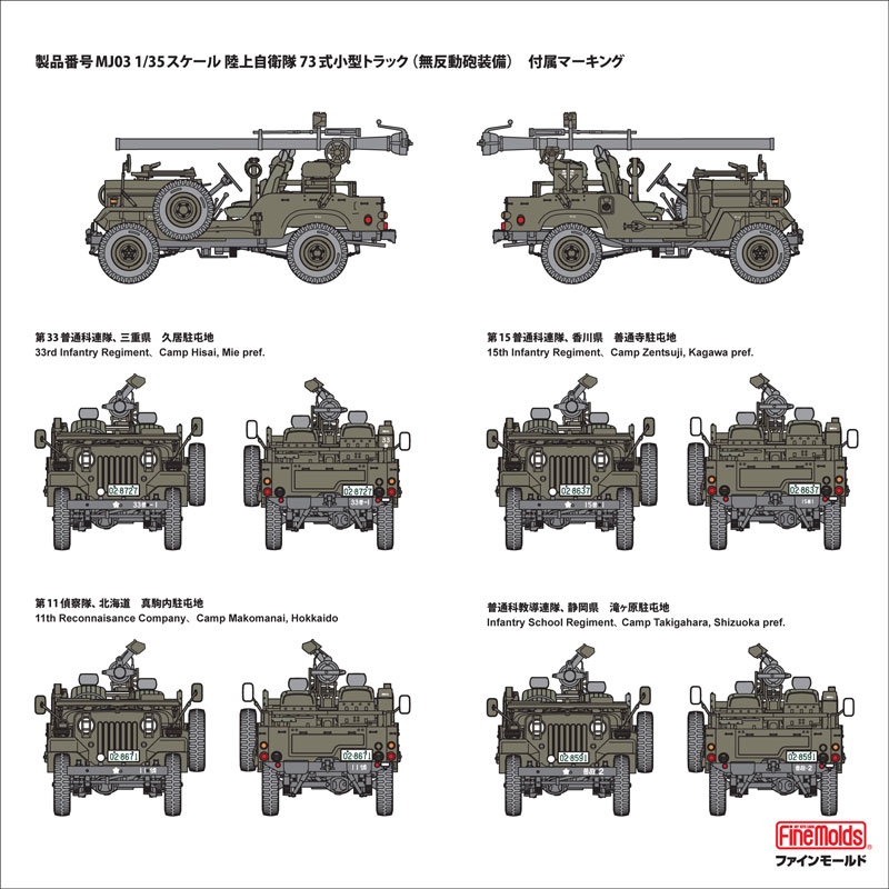 1/35 ���������� 73�� ���� Ʈ��(���ݵ��� ����) [3���԰��Ϸ�] [4536318570035]