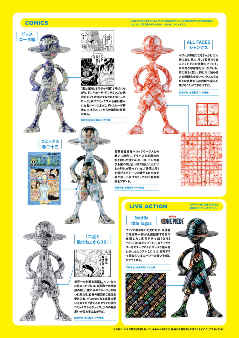 ���ǽ� ������ ������ ��� Vol.2(1�ڽ�10����) [3���԰��Ϸ�] [4573102688149]