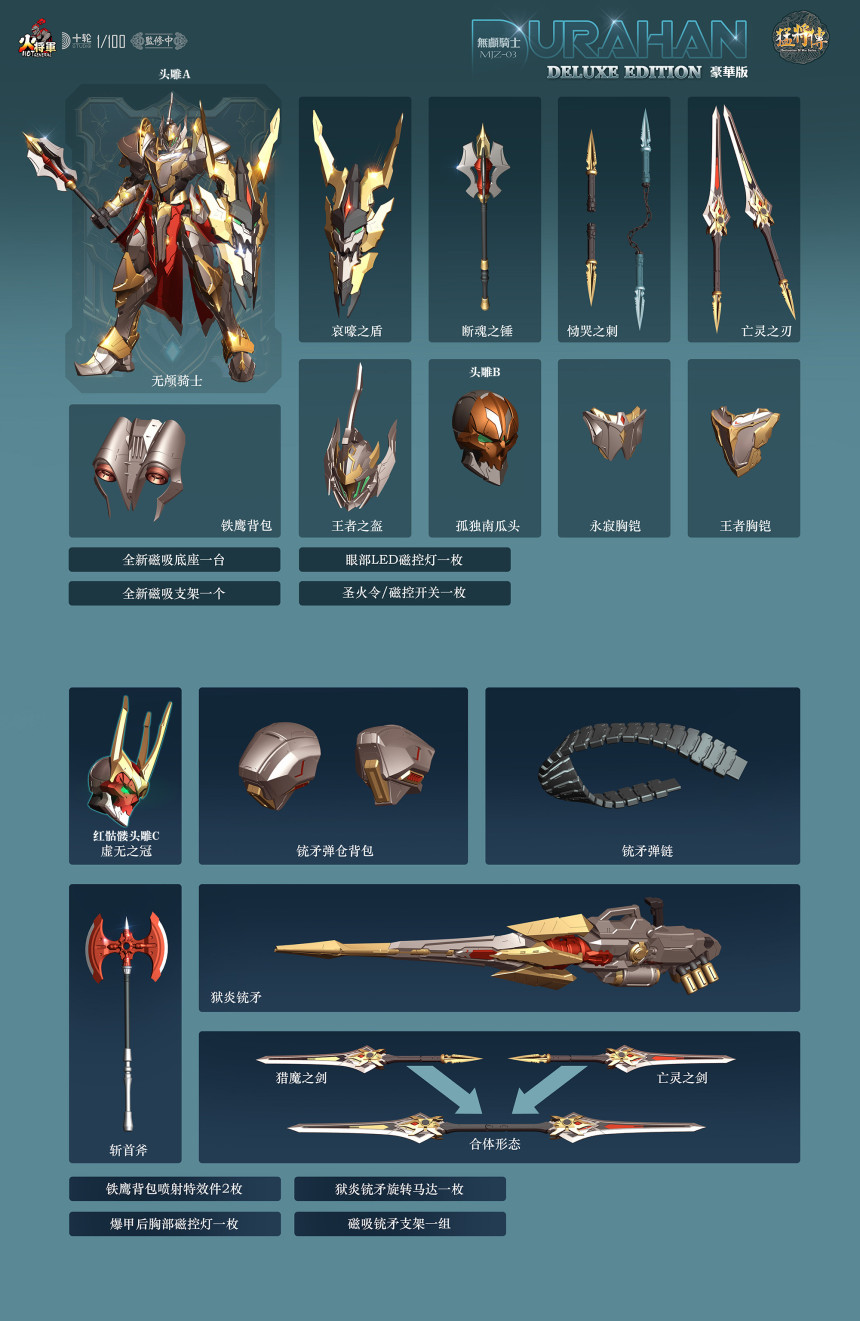 1/100 MJZ-O3 ������ �ø��� ����� �𷰽� [3���԰��Ϸ�]