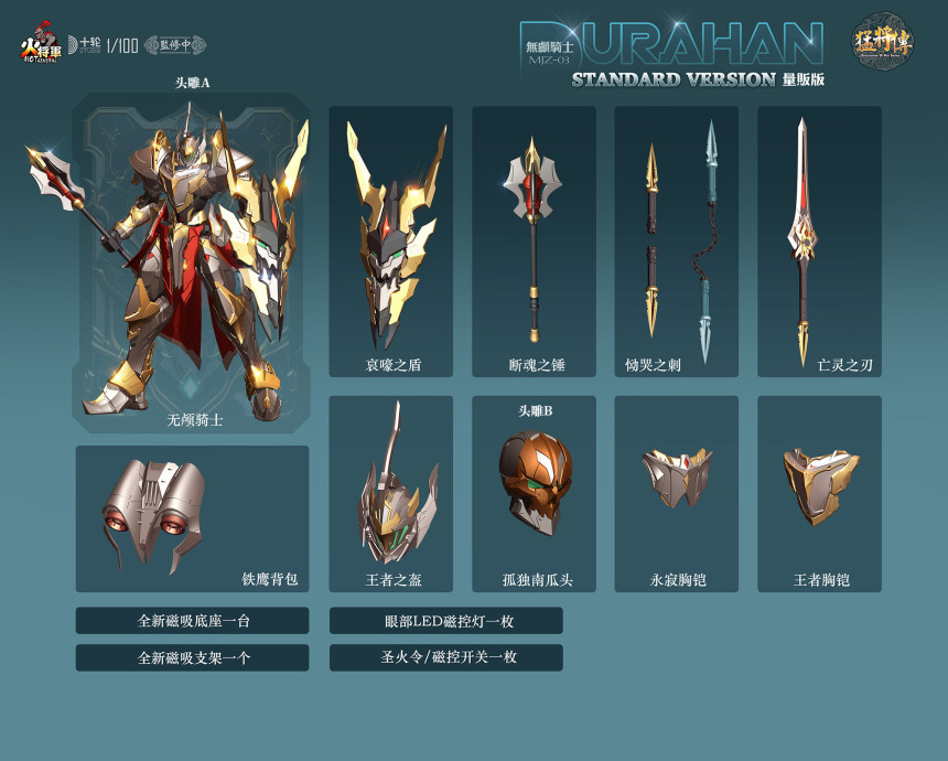 1/100 MJZ-O3 ������ �ø��� ����� �𷰽� [3���԰��Ϸ�]