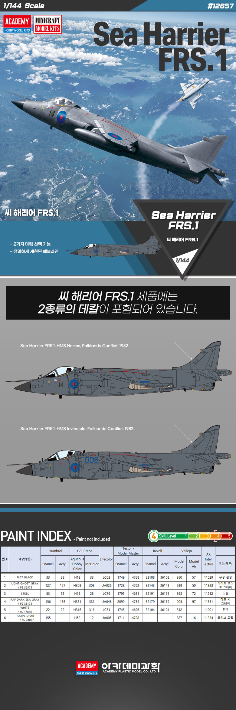 1/144 �� �ظ��� FRS.1