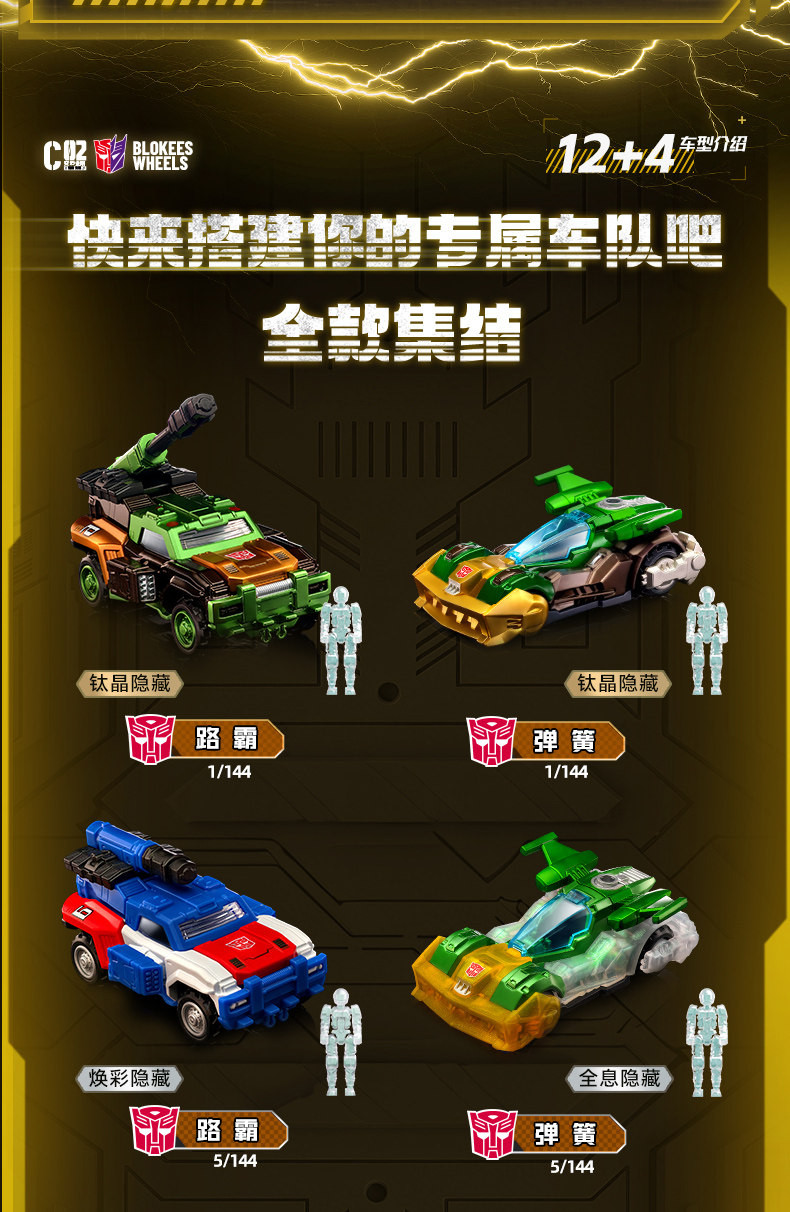 [����Ű] �� Ʈ�������� C02(1�ڽ�12����) [3���԰��Ϸ�] [810181534788]