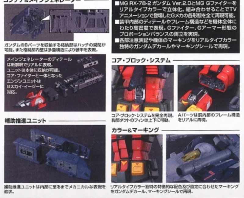 [MG] 1/100 RX-78-2 �۽�Ʈ�Ǵ� 2.0&G�Ƹ� ����Ÿ���÷�Ver. [4���԰��Ϸ�] [4573102672278]