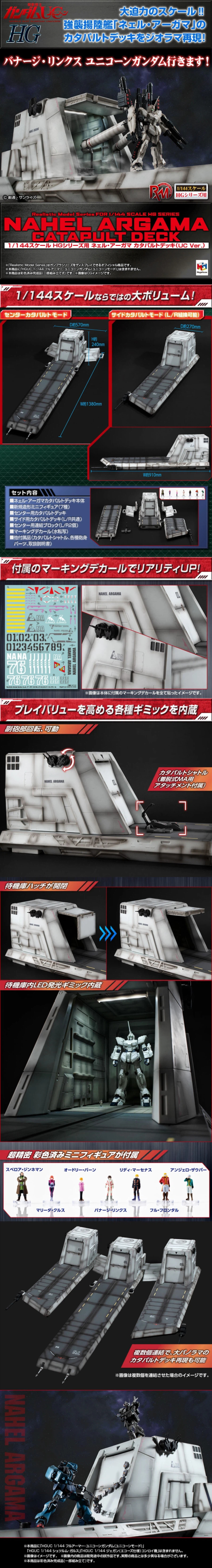 [����] ���󸮽�ƽ �� �ø��� �⵿���� �Ǵ� UC 1/144 HG�� �� �ư��� ĳ����Ʈ�� UC ���� [4535123850240]