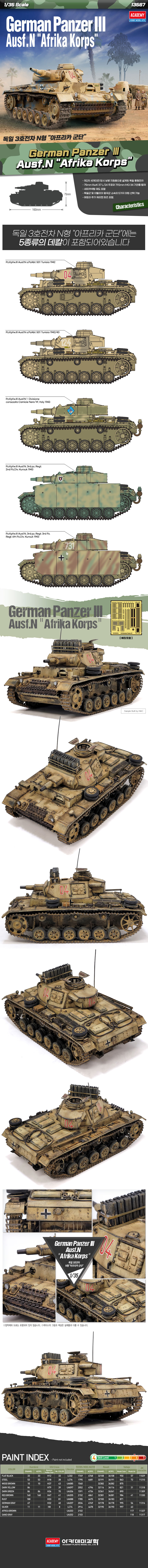 1/35 ���� 3ȣ���� N�� ������ī ���� [4���԰��Ϸ�]